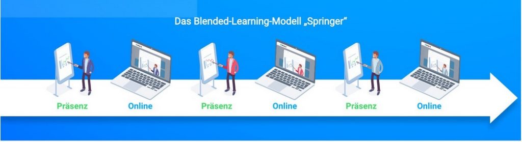 blended learning modell springer